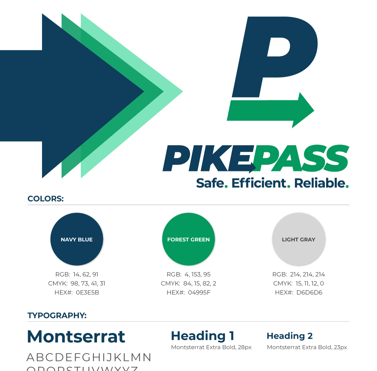 PIKEPASS style guide